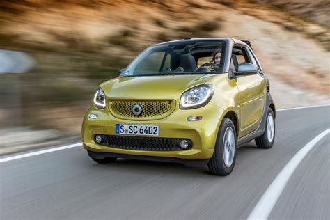 2017 smart fortwo Review & Ratings 